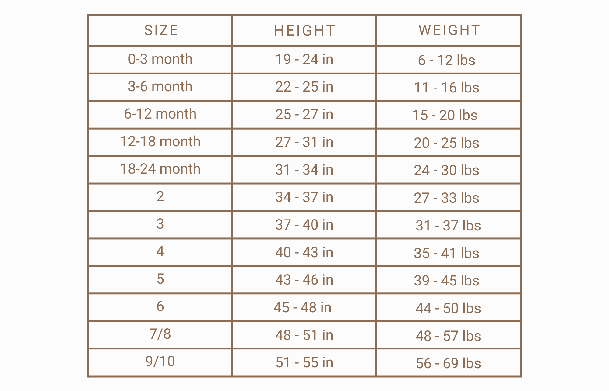 2 year old clothes size deals